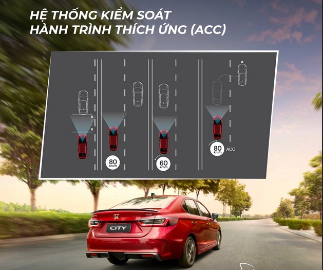 Đánh Giá Chi Tiết Honda City RS 2026