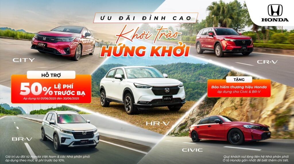 Đánh Giá Chi Tiết Ưu và Nhược Điểm của Honda City 2025