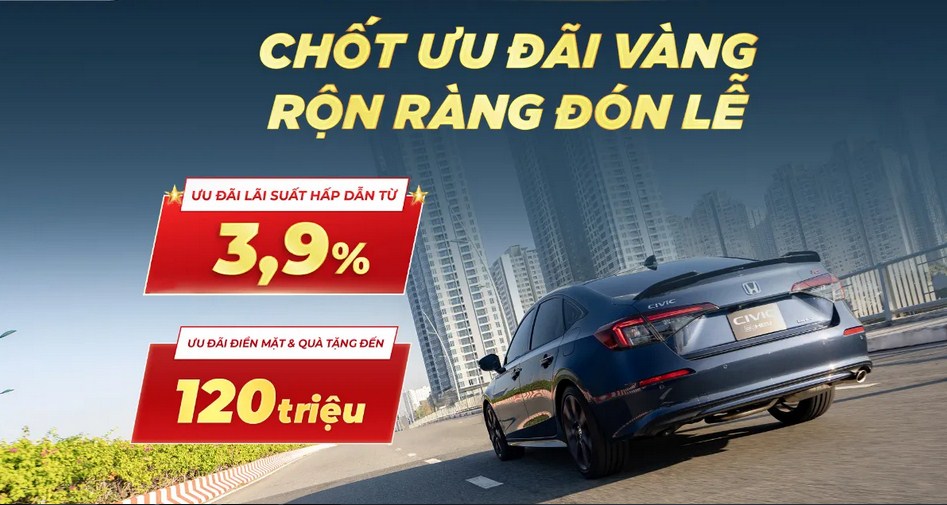 Giá Lăn Bánh Honda Civic 2025 Tại Hà Giang: Đánh Giá Chi Tiết và Tư Vấn Bán Hàng