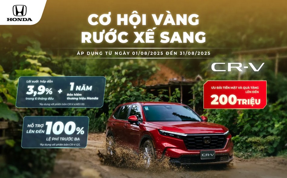 Giá Niêm Yết Các Phiên Bản Honda CR-V Tháng 8/2025