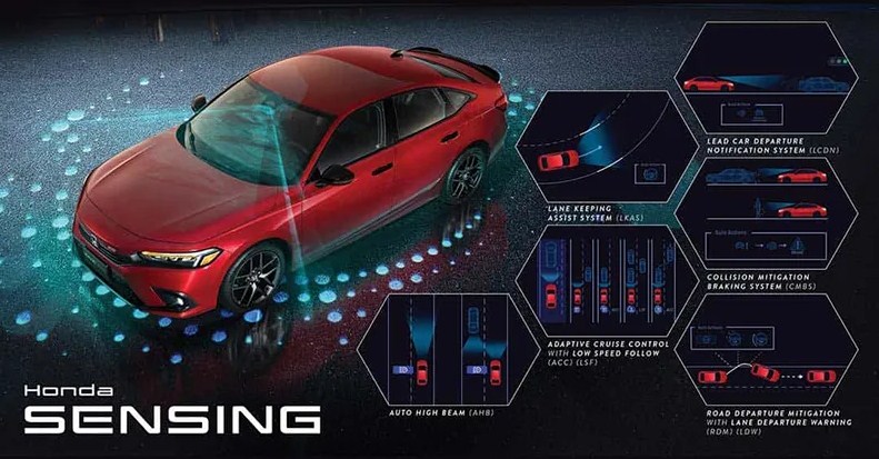 Tiện ích Của Hệ Thống Honda Sensing Trên các dòng Xe Honda