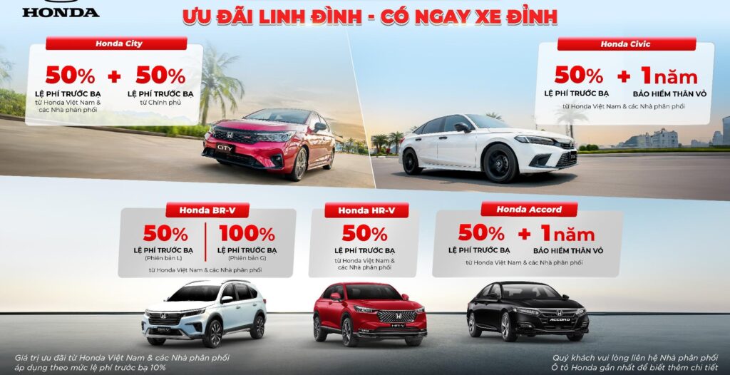 Tổng Quan Các Dòng Xe Ô Tô Honda Tại Việt Nam Năm 2025